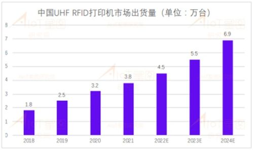 深圳市物聯(lián)網(wǎng)產(chǎn)業(yè)協(xié)會(huì)第六期新會(huì)員見面會(huì)在優(yōu)特普技術(shù)圓滿舉辦，共探物聯(lián)網(wǎng)技術(shù)服務(wù)新篇章